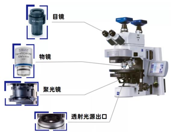 甘肃蔡司甘肃光学显微镜