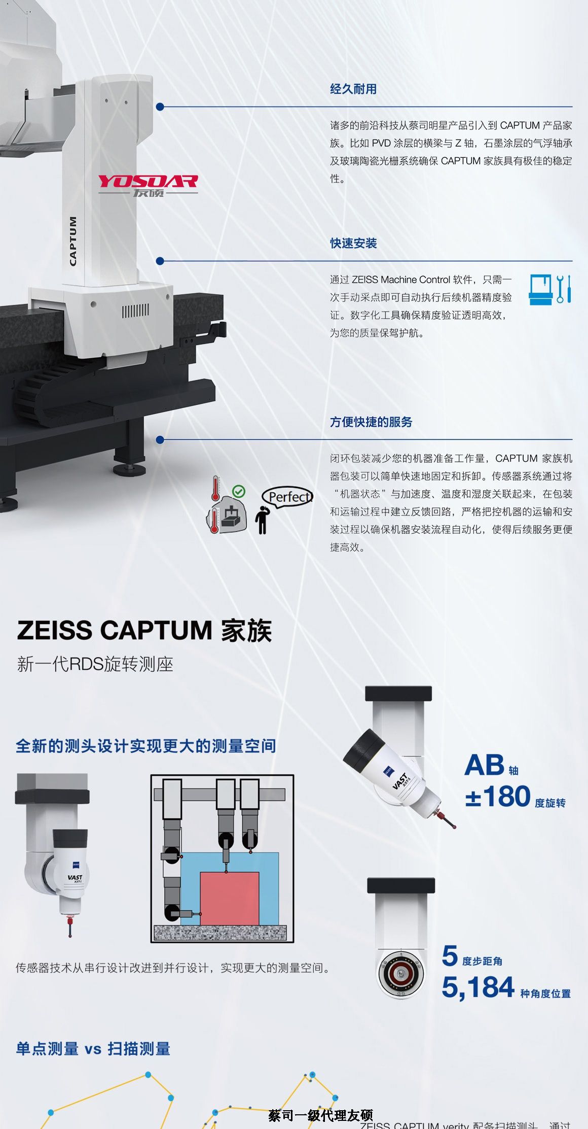 甘肃蔡司甘肃三坐标CAPTUM